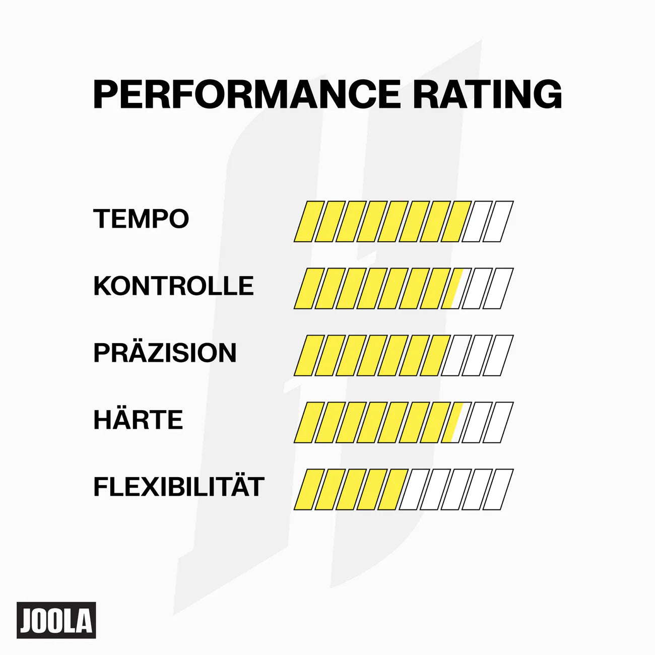 Joola Holz Baseline OFF